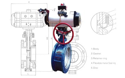 双偏心气动法兰连接蝶阀